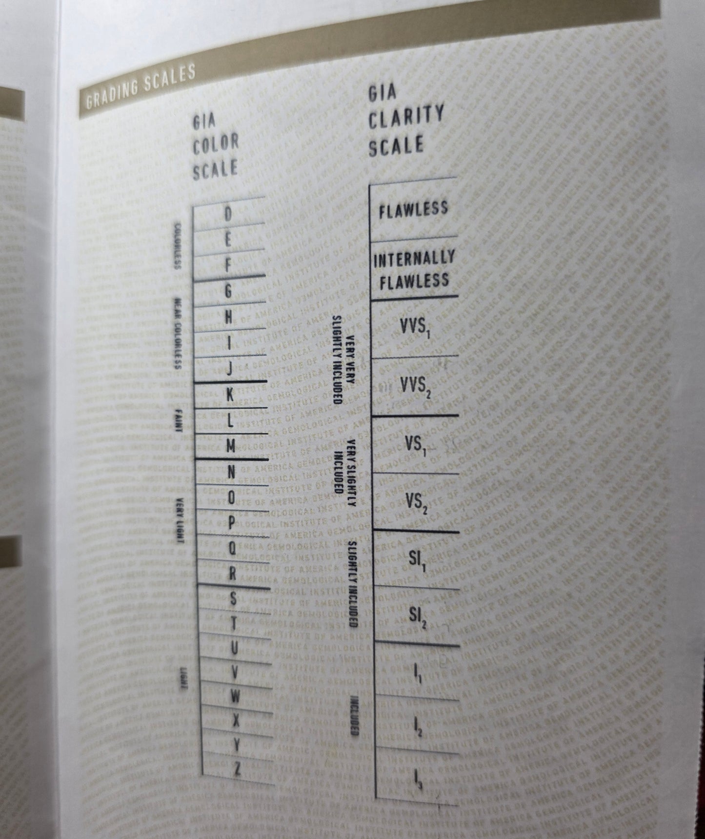 Platinum, 1.24ct VVS1, Pear Cut Yellow Diamond & 0.28 VVS2-VS1 Trapezoid White Diamond Ring. Size S. Includes a GIA Report.