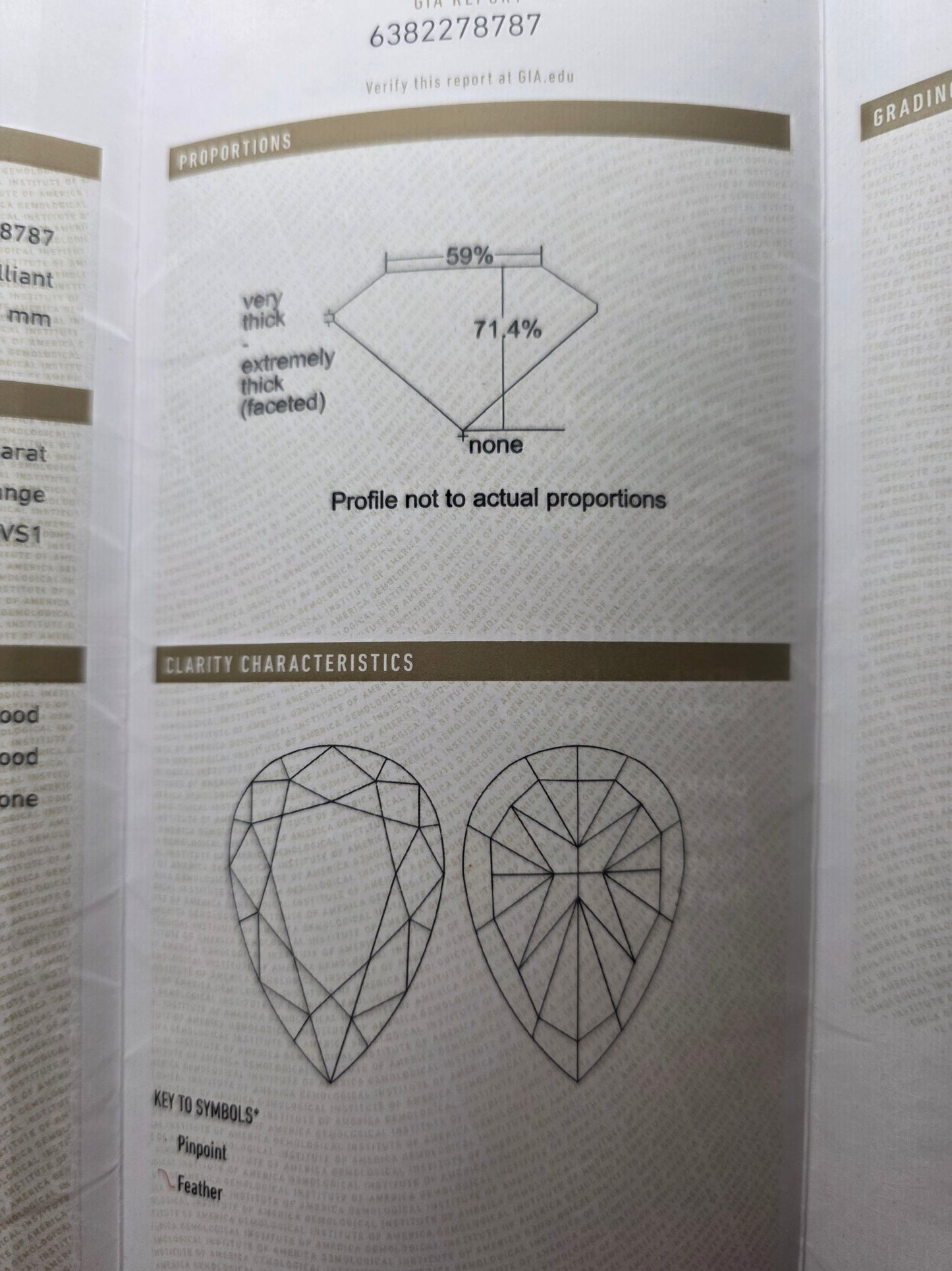 Platinum, 1.24ct VVS1, Pear Cut Yellow Diamond & 0.28 VVS2-VS1 Trapezoid White Diamond Ring. Size S. Includes a GIA Report.