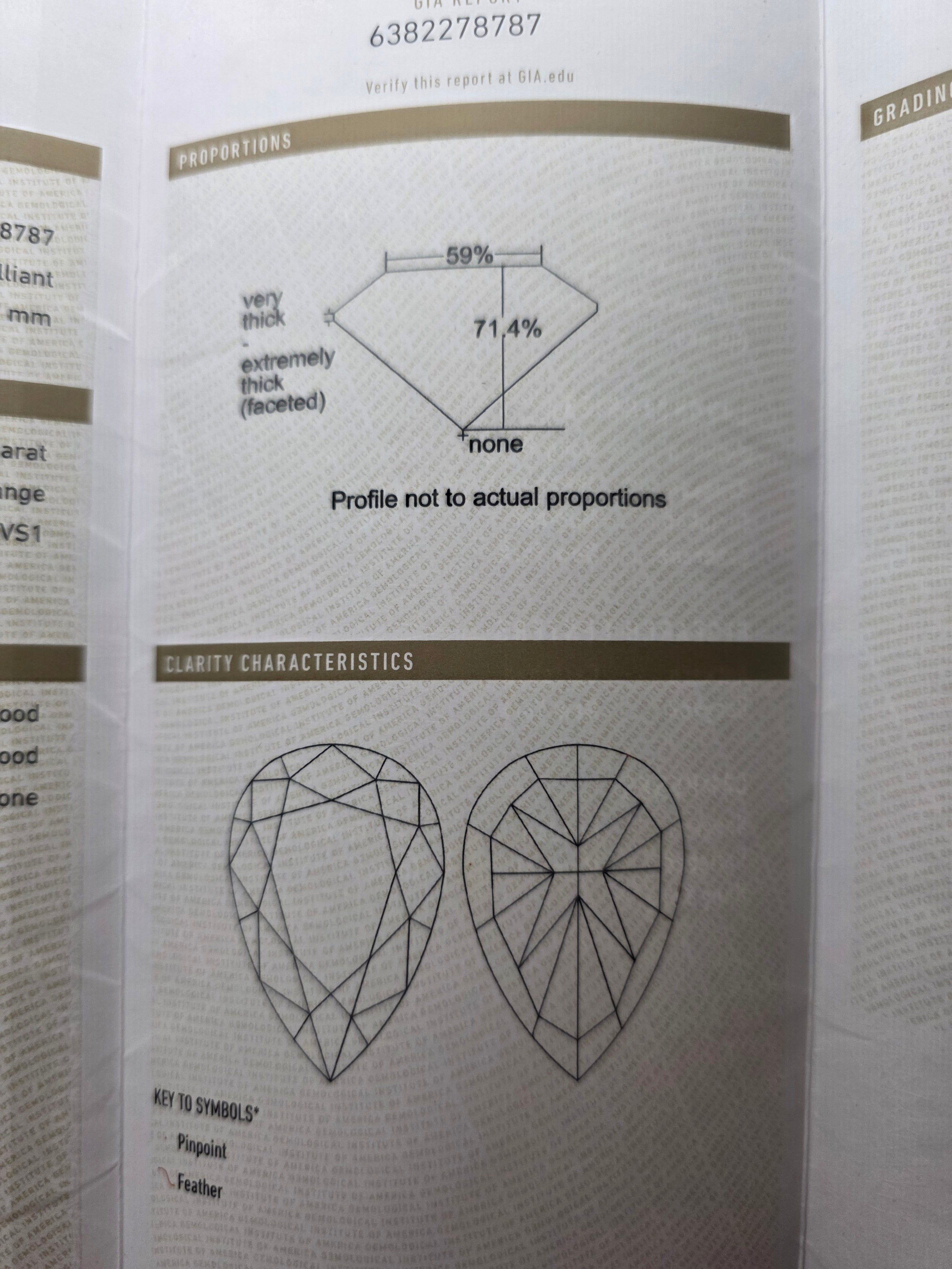Platinum, 1.24ct VVS1, Pear Cut Yellow Diamond & 0.28 VVS2-VS1 Trapezoid White Diamond Ring. Size S. Includes a GIA Report.
